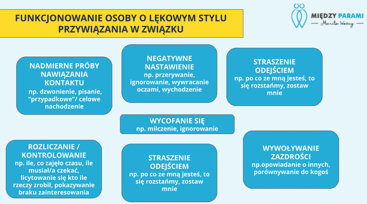 Dlaczego wchodzimy w toksyczne relacje? - grafika poglądowa nr 1 - artykuł Marity Woźny